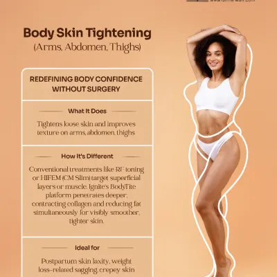 After significant weight loss or pregnancy, many people experience skin laxity on the arms, abdomen, or thighs. My BodyTite platform penetrates deeper than conventional treatments, contracting collagen and reducing fat simultaneously for visibly smoother, tighter skin.
