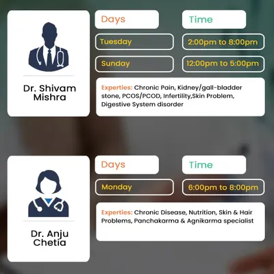 Plan your wellness journey at our Andheri branch. This is the schedule for Dr. Shivam Mishra and Dr. Anju Chetia, who specialize in chronic pain, PCOS, skin problems, and Panchakarma.