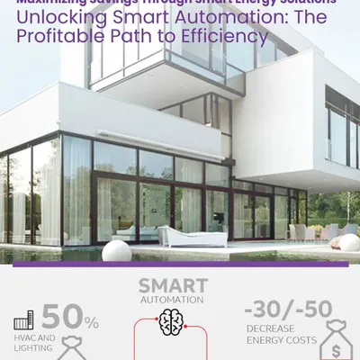 This graphic illustrates the profitable path to efficiency. Smart automation of HVAC and lighting can decrease energy costs by 30-50%, providing a significant return on investment.