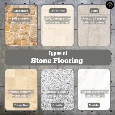 Natural stone flooring adds timeless elegance to any home. This guide introduces six popular types, including durable Granite, veiny Marble, and earthy Sandstone, explaining the unique characteristics of each to help you choose the right one.