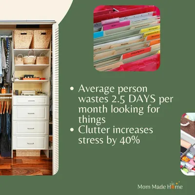 The numbers don't lie. Studies show the average person wastes significant time each month looking for things, and clutter can increase stress levels by 40%. My service is an investment in reclaiming that lost time and creating a calmer mental state.