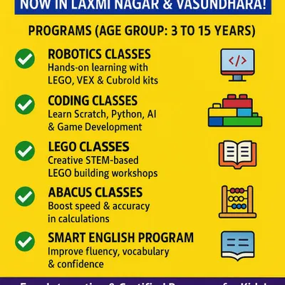A clear and concise list of our programs available at the Laxmi Nagar and Vasundhara centers, covering Robotics, Coding, LEGO, Abacus, and Smart English for ages 3 to 15.