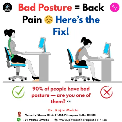 Bad posture is a leading cause of back pain. This graphic illustrates the difference between a slouched and a supported spine, a fundamental concept I teach my patients to correct.