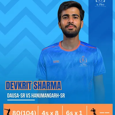 Consistency is key. We celebrate Devkrit Sharma's fantastic form, hitting another solid 80 runs in the Colvin Shield Tournament. Three big scores back-to-back show his hunger and class.