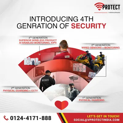 We are proud to introduce the 4th Generation of security. While older systems relied on physical guards or simple wired sensors, our solution uses superior wireless products, AI-enabled monitoring, and an Integrated Operations Platform (IOPS) for proactive protection.