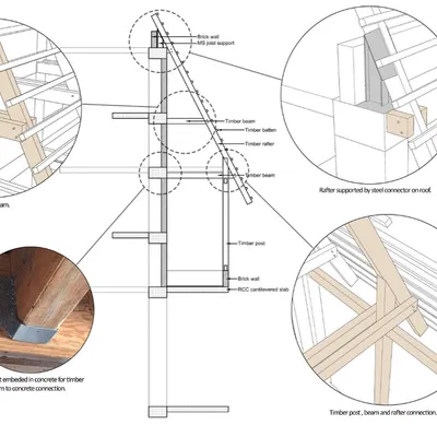 This is a design proposal for a residential facade using old timber recovered from a dismantled bungalow on the same site. The concept shows how upcycled wood can be combined with new steel connectors and greenery to create a vibrant, living facade.