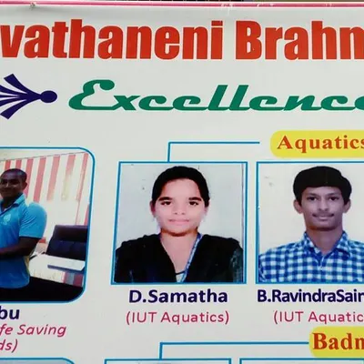 This poster celebrates my 8th place finish at the World Life Saving Championship in the Netherlands. This achievement is a core part of my expertise in water safety training for all my students.