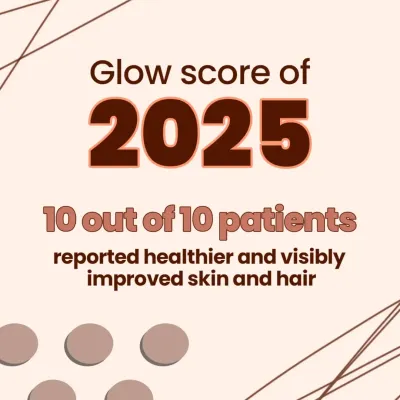 The ultimate measure of my work is patient satisfaction and visible results. In the past year, I am proud that 10 out of 10 patients reported healthier and visibly improved skin and hair after following their personalized treatment plans.