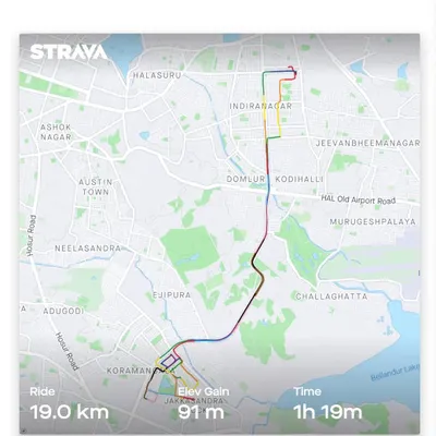 The Strava map from our 19km ride to Koramangala. This journey was an ordeal with scares and a fall due to a pothole, but it taught us the importance of sticking to familiar, safer routes and looking out for each other.