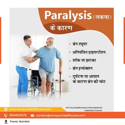 This infographic explains some of the common causes of paralysis (lakwa), including brain tumors, uncontrolled hypertension, and traumatic brain injury. Understanding the cause is the first step toward effective Ayurvedic rehabilitation.