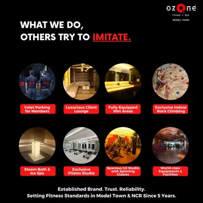 This image provides a comprehensive overview of the exclusive services that define my club. From the fully equipped wet areas and steam bath to valet parking and specialized studios, this is what sets the standard for premium fitness in the area.
