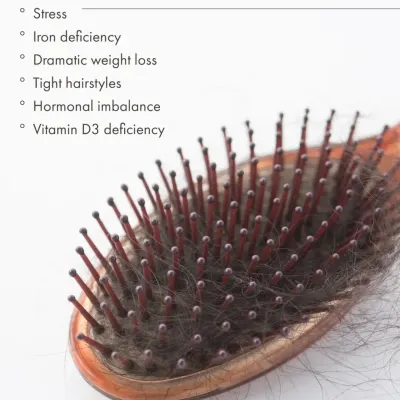 This image of a hairbrush illustrates a common concern: hair fall. The list points to the various potential triggers we investigate, including stress, iron deficiency, and hormonal imbalances.
