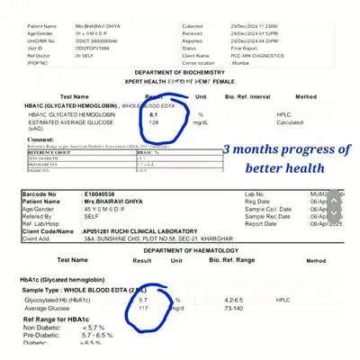 This is a powerful example of how food can be medicine. These blood reports show my client Bhairavi's journey from a pre-diabetic state (HbA1c of 6.1) to a healthy, non-diabetic state (HbA1c of 5.7) in just three months with our nutrition plan.