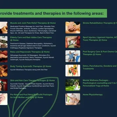 This chart provides a detailed look at the wide range of treatments and therapies we offer. From muscle and joint pain relief to specialized care like stroke rehabilitation, post-chemo care, and mental wellness, we provide comprehensive support at home.