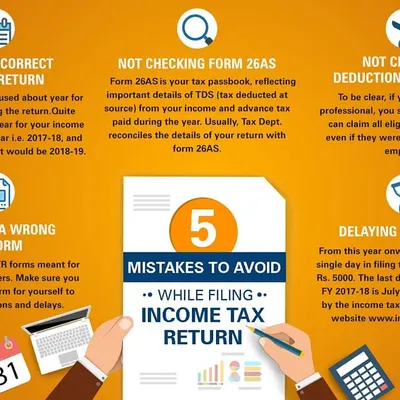 To ensure your return is processed without issues, it is vital to avoid common mistakes. This guide covers frequent errors such as selecting the incorrect ITR form, failing to check Form 26AS, and not claiming all eligible deductions.