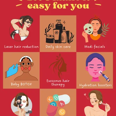 For brides-to-be, I create customized pre-bridal plans ranging from one to six months. This graphic outlines some of the popular services I offer, including laser hair reduction, medi-facials, laser toning, and hydration boosters, to ensure you shine on your big day.