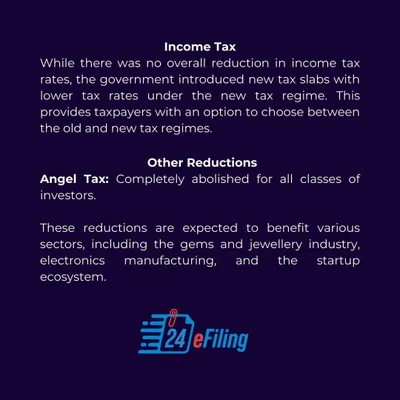 The government's budget introduces changes that can impact your business. This highlight reel covers the introduction of new tax slabs and the abolition of angel tax, which benefits startups and investors.