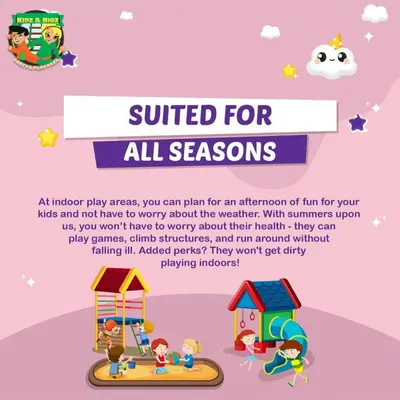 This graphic explains a key benefit: my indoor play area is suited for all seasons, so you can plan a fun day without worrying about the weather.