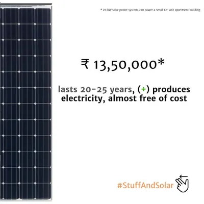 A high-end sedan costs around Rs. 13,50,000 and depreciates over time. For the same price, a 20kW solar system can power a small apartment building and produces nearly free electricity for over 25 years.