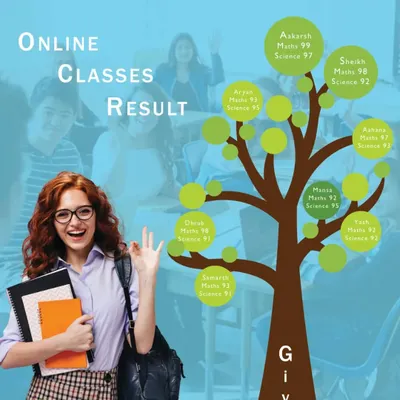 A snapshot of our 2023 online class results. It's wonderful to see students like Aakarsh and Dhruv scoring nearly perfect marks in Maths and Science. This shows that our teaching methods are effective, whether you study with us online or at our center.