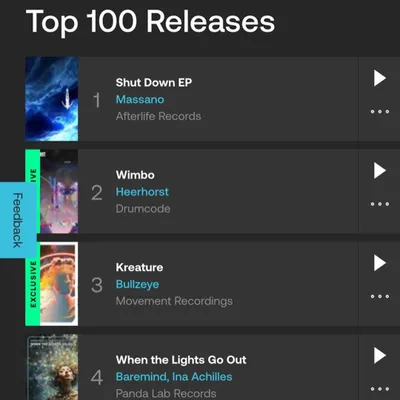Absolutely humbled to see my first solo EP 'Kreature' hit number 3 on the Beatport Melodic House & Techno charts. The support has been unreal.