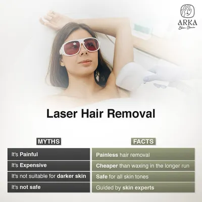 Many people believe laser hair removal is painful, expensive, or unsafe for dark skin. These are myths. Modern technology makes it painless, affordable in the long run, and safe for all skin tones.