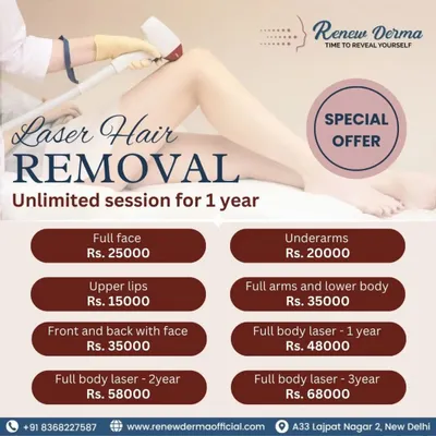 Here is a look at our special offer pricing for laser hair removal. We offer packages for one, two, and three years of unlimited sessions, covering everything from the full face to the full body.