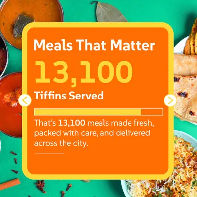 Meals That Matter: 13,100 Tiffins Served. That's 13,100 meals made fresh, packed with care, and delivered across the city. A milestone from our 2025 Wrapped.