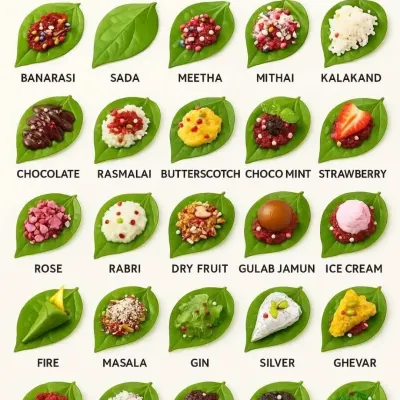 Endless Paan Options: Our paan menu shows the incredible variety we offer. With 25 different types, including Chocolate, Butterscotch, and Gulab Jamun, there's a paan for every guest.
