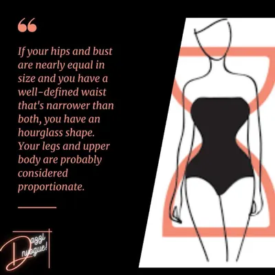 An infographic explaining the key characteristics of an hourglass body shape. Understanding this helps in selecting clothes that highlight a naturally defined waist and proportionate bust and hips.