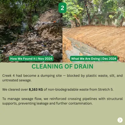 Before and after at Creek 4 in Sector 56. We cleared over 8,163 kg of non-biodegradable waste and reinforced pipelines to stop sewage leakage, bringing a natural stream back to life.