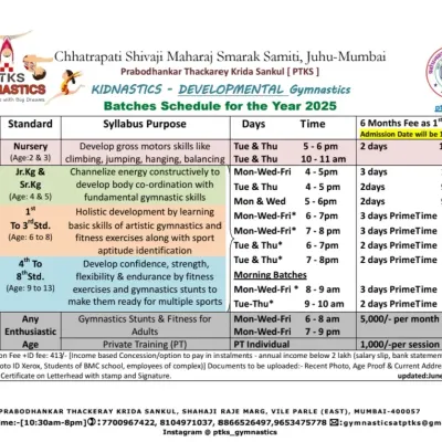 This is our comprehensive schedule for all gymnastics batches. It details the different programs we offer, the age groups they cater to, and the timings for each, including our new morning batches.