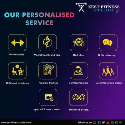 This is what personalized service looks like. We provide everything from a custom workout plan and diet guidance to daily follow-ups and unlimited access to our facility and classes.