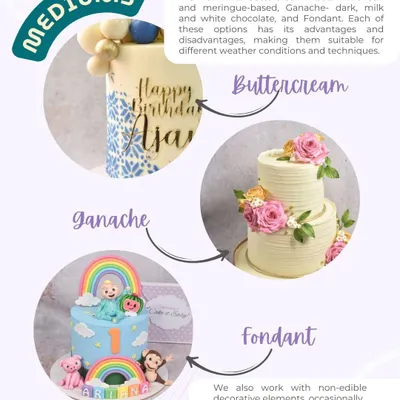 I work with a variety of mediums to achieve the perfect look and taste for your cake. This includes different types of buttercream, rich chocolate ganache, and versatile fondant, each chosen for its unique properties.