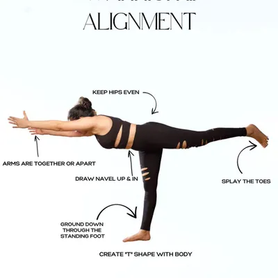 This is Warrior III (Virabhadrasana III). I've marked the key alignment points to help you create that stable 'T' shape. Focus on keeping your hips even and grounding down through the standing foot to find your balance.