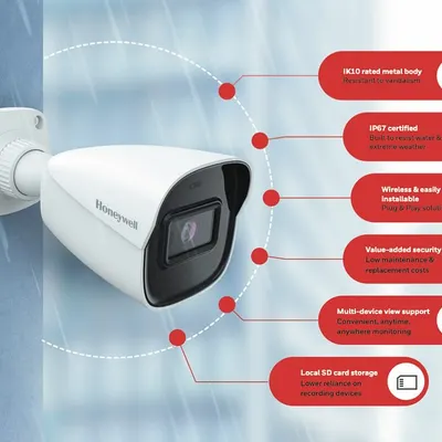 This infographic details the features of a Honeywell IP bullet camera we supply. It highlights its durable IK10 metal body, IP67 weatherproof certification, and multi-device support for viewing footage anywhere.
