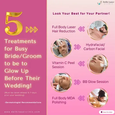 For the busy bride or groom, we've curated a list of five essential treatments to help you glow up before the wedding. This package, which includes facials, peels, and polishing, is offered at a special discount.
