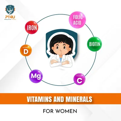 This visual provides an overview of the most important vitamins and minerals for women's health. It includes Iron, Folic Acid, Biotin, Vitamin C, Magnesium, and Vitamin D, all of which play a crucial role in well being.