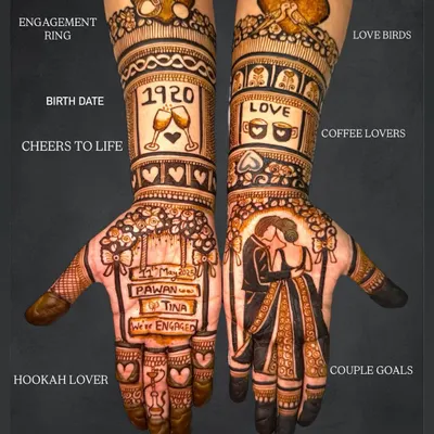 This is the ultimate love story mehendi, with every detail customized for the couple. It includes their portraits, birth year, shared interests like coffee and hookah, and important dates, all woven into a beautiful design.