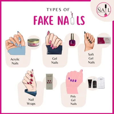 To be a great nail tech, you need to know your products. This graphic explains the differences between various types of fake nails, including acrylic, gel, and poly gel.