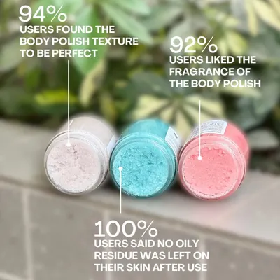 After 7 months of formulating and testing, our Body Polishes are finally here. We're so proud of this 2-in-1 exfoliating cleanser. Based on feedback from our testers, 100% said no oily residue was left on their skin after use.