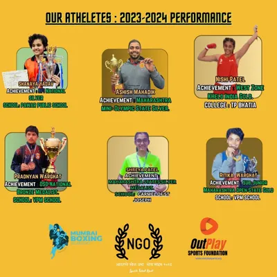 A snapshot of our athletes' performance in 2023-2024. From National medals to Khelo India golds, my fighters consistently prove their mettle.