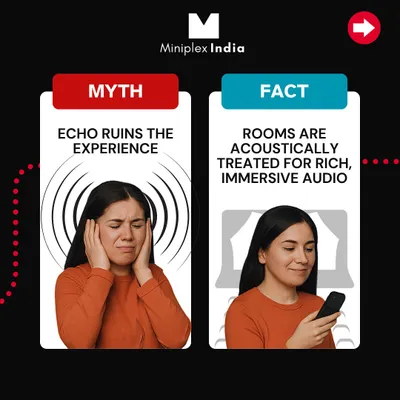 One of the biggest myths is that home theaters have echo. The fact is, I acoustically treat every room with specialized panels to absorb unwanted sound reflections, resulting in rich, clear, and immersive audio.