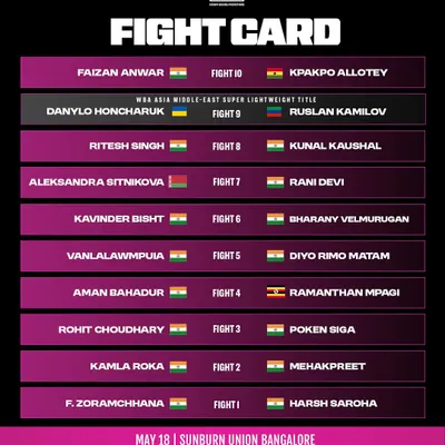 The official fight card for Super Fighter Series III. A stacked lineup of Indian and international talent, showcasing our commitment to creating competitive, high-stakes matchups.