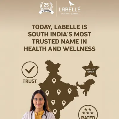 Today, we are proud to be South India's most trusted name in health and wellness. This is built on 25 years of trust, assured results, and top ratings from our valued clients.