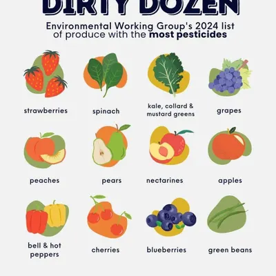 This is the 'Dirty Dozen', a list of produce with the highest pesticide residues. At our market, we are extra vigilant about these items. We ensure traceability and work with ethical aggregators to mitigate risks, empowering you to make informed, healthy choices.