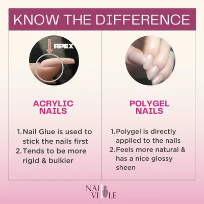 Know the difference: Acrylic vs. Polygel. This infographic explains that acrylics are more rigid and use glue, while Polygel is applied directly, feels more natural, and has a glossy finish.