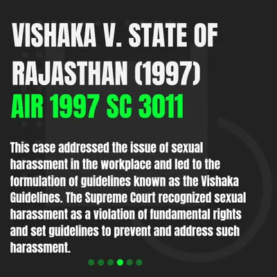 This post summarizes the landmark Supreme Court case Vishaka v. State of Rajasthan (1997), which established the Vishaka Guidelines to address and prevent sexual harassment in the workplace.