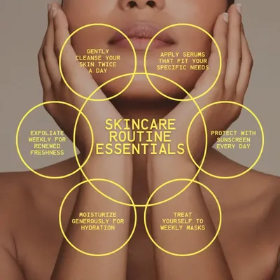 These are the pillars of any good skincare routine. I teach my clients the importance of these six steps: cleansing, applying serums, protecting with sunscreen, exfoliating, moisturizing, and using weekly masks. Mastering these essentials is key to achieving a radiant complexion.