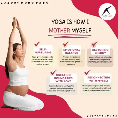 For me, yoga is a form of self-mothering. It's how I give myself space, process emotions, restore energy, and reconnect with my inner strength. This graphic illustrates the five ways my practice nurtures me.